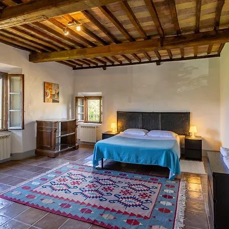 Casa Vecchia Posta Di * Bagno Vignoni